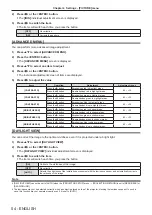 Предварительный просмотр 54 страницы Panasonic PT-VX431K Operating Instructions Manual