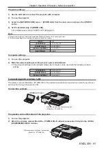 Предварительный просмотр 91 страницы Panasonic PT-VX431K Operating Instructions Manual