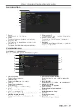 Предварительный просмотр 97 страницы Panasonic PT-VX431K Operating Instructions Manual