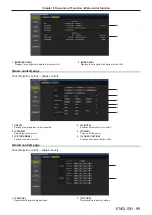 Предварительный просмотр 99 страницы Panasonic PT-VX431K Operating Instructions Manual