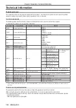 Предварительный просмотр 118 страницы Panasonic PT-VX431K Operating Instructions Manual