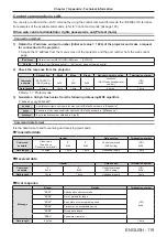 Предварительный просмотр 119 страницы Panasonic PT-VX431K Operating Instructions Manual