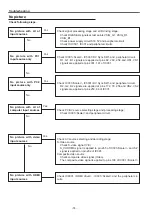 Preview for 74 page of Panasonic PT-VX500U Service Manual