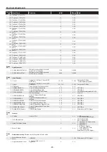 Preview for 46 page of Panasonic PT-VX505NU Service Manual