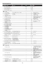 Preview for 54 page of Panasonic PT-VX505NU Service Manual