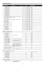 Preview for 58 page of Panasonic PT-VX505NU Service Manual