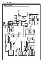 Preview for 66 page of Panasonic PT-VX505NU Service Manual