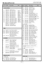 Preview for 96 page of Panasonic PT-VX505NU Service Manual