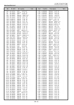 Preview for 102 page of Panasonic PT-VX505NU Service Manual