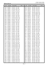 Preview for 107 page of Panasonic PT-VX505NU Service Manual