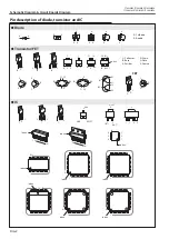 Preview for 120 page of Panasonic PT-VX505NU Service Manual