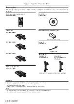 Preview for 20 page of Panasonic PT-VX610 Operating Instructions Manual