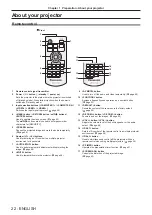 Preview for 22 page of Panasonic PT-VX610 Operating Instructions Manual