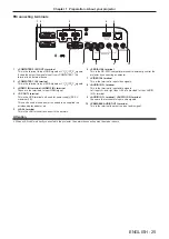 Preview for 25 page of Panasonic PT-VX610 Operating Instructions Manual