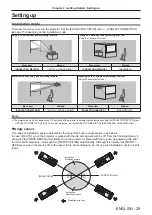 Preview for 29 page of Panasonic PT-VX610 Operating Instructions Manual