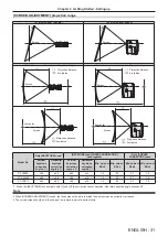 Preview for 31 page of Panasonic PT-VX610 Operating Instructions Manual