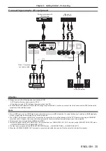 Preview for 35 page of Panasonic PT-VX610 Operating Instructions Manual