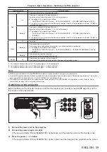 Preview for 39 page of Panasonic PT-VX610 Operating Instructions Manual