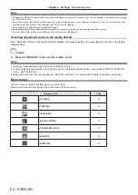 Preview for 54 page of Panasonic PT-VX610 Operating Instructions Manual