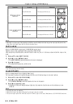 Preview for 66 page of Panasonic PT-VX610 Operating Instructions Manual