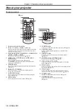 Preview for 18 page of Panasonic PT-VX61K Operating Instructions (Functional Manual)