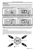 Preview for 25 page of Panasonic PT-VX61K Operating Instructions (Functional Manual)