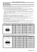 Preview for 29 page of Panasonic PT-VX61K Operating Instructions (Functional Manual)