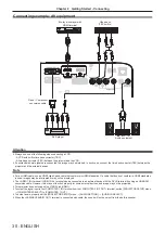 Preview for 30 page of Panasonic PT-VX61K Operating Instructions (Functional Manual)