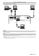 Preview for 31 page of Panasonic PT-VX61K Operating Instructions (Functional Manual)