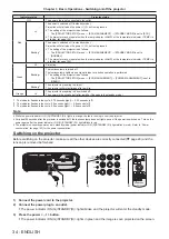 Preview for 34 page of Panasonic PT-VX61K Operating Instructions (Functional Manual)