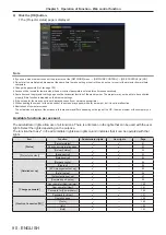 Preview for 90 page of Panasonic PT-VX61K Operating Instructions (Functional Manual)