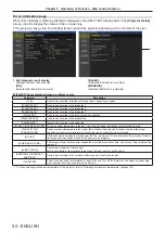 Preview for 92 page of Panasonic PT-VX61K Operating Instructions (Functional Manual)