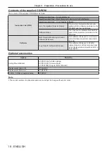 Preview for 18 page of Panasonic PT-VZ570 Operating Instructions Manual