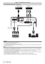 Предварительный просмотр 32 страницы Panasonic PT-VZ580 Operating Instructions (Functional Manual)