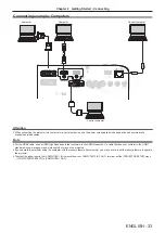 Предварительный просмотр 33 страницы Panasonic PT-VZ580 Operating Instructions (Functional Manual)