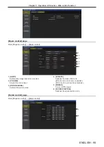 Предварительный просмотр 95 страницы Panasonic PT-VZ580 Operating Instructions (Functional Manual)