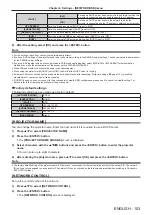 Preview for 103 page of Panasonic PT-VZ585N Operating Instructions Manual