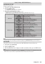 Preview for 109 page of Panasonic PT-VZ585N Operating Instructions Manual