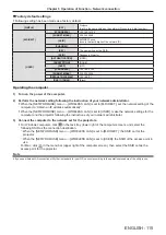 Preview for 115 page of Panasonic PT-VZ585N Operating Instructions Manual