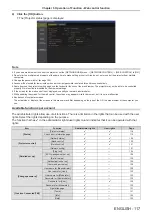 Preview for 117 page of Panasonic PT-VZ585N Operating Instructions Manual