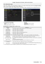 Preview for 119 page of Panasonic PT-VZ585N Operating Instructions Manual