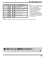 Preview for 29 page of Panasonic PT42PD3P - PLASMA DISPLAY Operating Instructions Manual