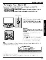 Preview for 21 page of Panasonic PT45LC12 - MULTI-MEDIA DISPLAY Operating Manual