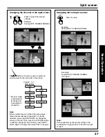 Preview for 37 page of Panasonic PT45LC12 - MULTI-MEDIA DISPLAY Operating Manual