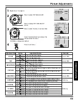 Preview for 45 page of Panasonic PT45LC12 - MULTI-MEDIA DISPLAY Operating Manual