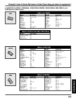 Preview for 65 page of Panasonic PT45LC12 - MULTI-MEDIA DISPLAY Operating Manual