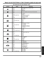 Preview for 67 page of Panasonic PT45LC12 - MULTI-MEDIA DISPLAY Operating Manual