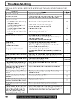 Preview for 68 page of Panasonic PT45LC12 - MULTI-MEDIA DISPLAY Operating Manual