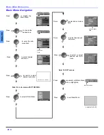 Preview for 22 page of Panasonic PT4743G - 56" PROJECTION TV HD Operating Instructions Manual