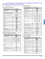 Preview for 49 page of Panasonic PT4743G - 56" PROJECTION TV HD Operating Instructions Manual